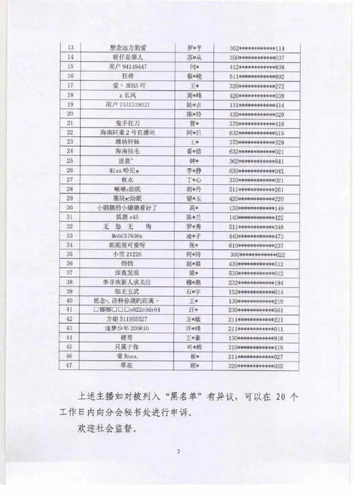 督查組赴河北五市督查并公布聯系方式，明日全省大降溫，一景區致歉，經營性演出業務動態