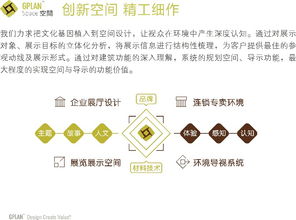 高策眾邦 以數(shù)字廣告設(shè)計為核心，構(gòu)建品牌全案新生態(tài)